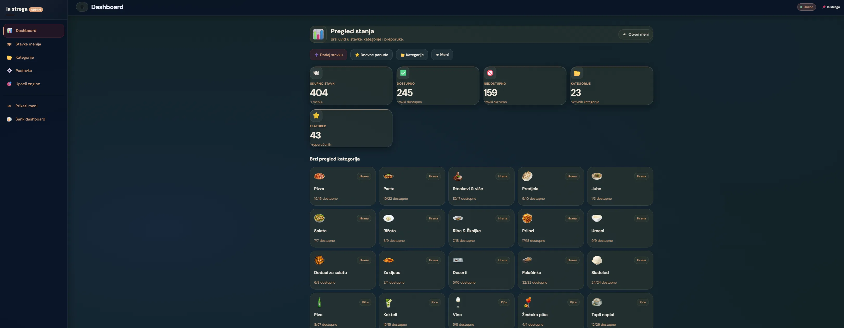 Admin dashboard — real-time statistics